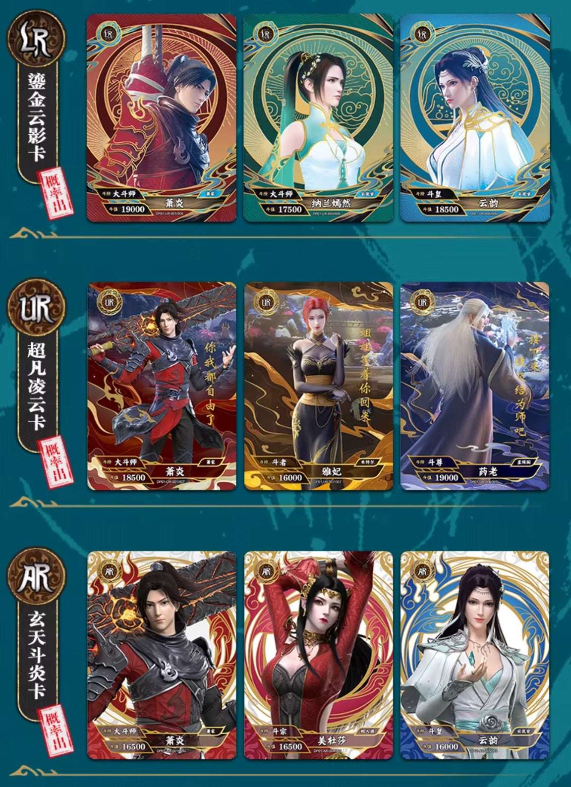 Display Battle Through The Heavens : 10Y-S1
