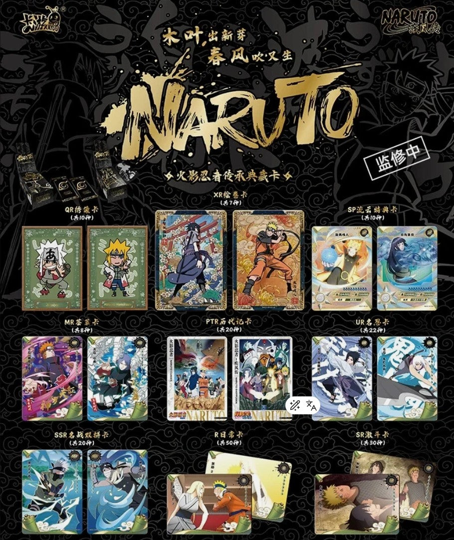 Display Naruto – L’Héritage de l’Âge Ninja