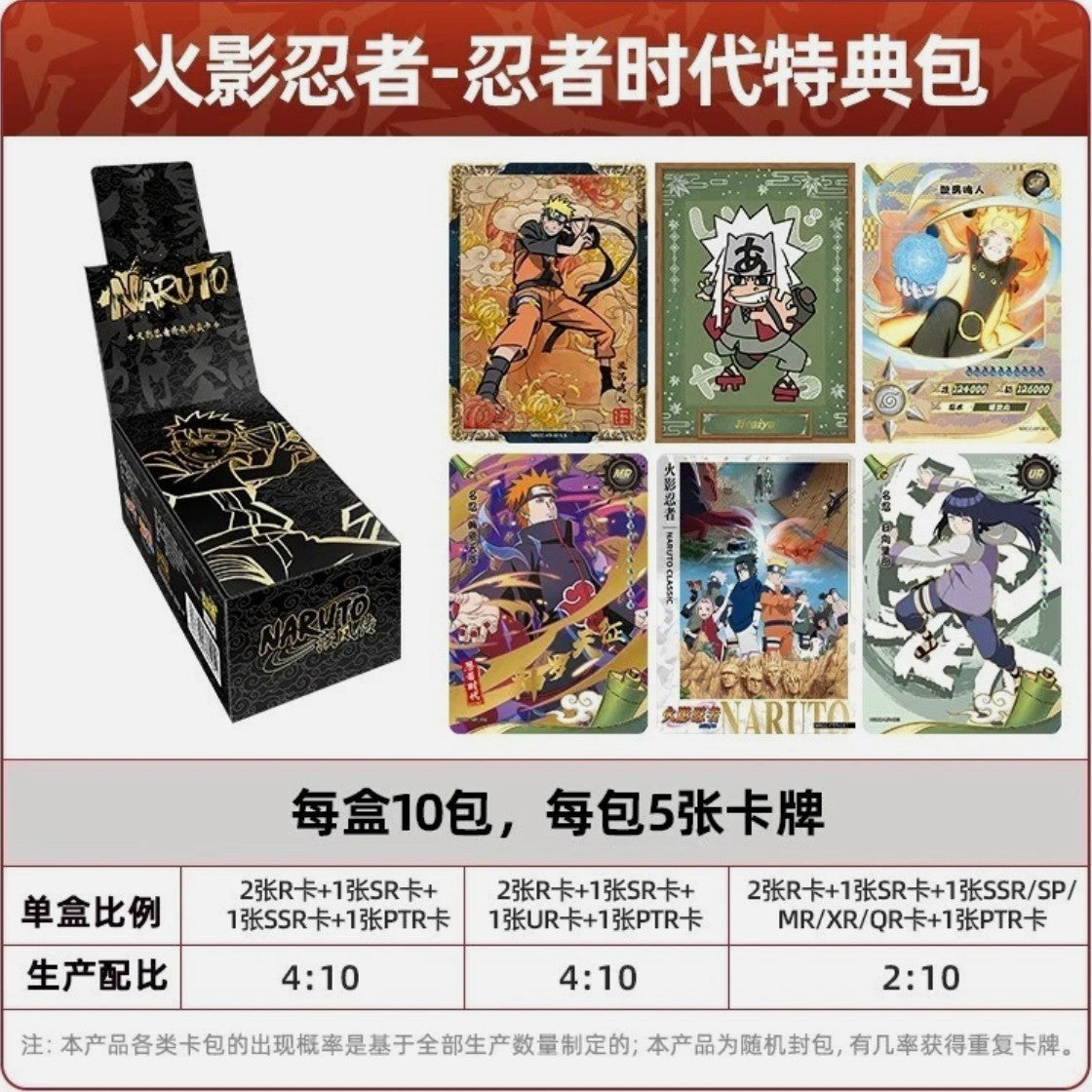 Display Naruto – L’Héritage de l’Âge Ninja